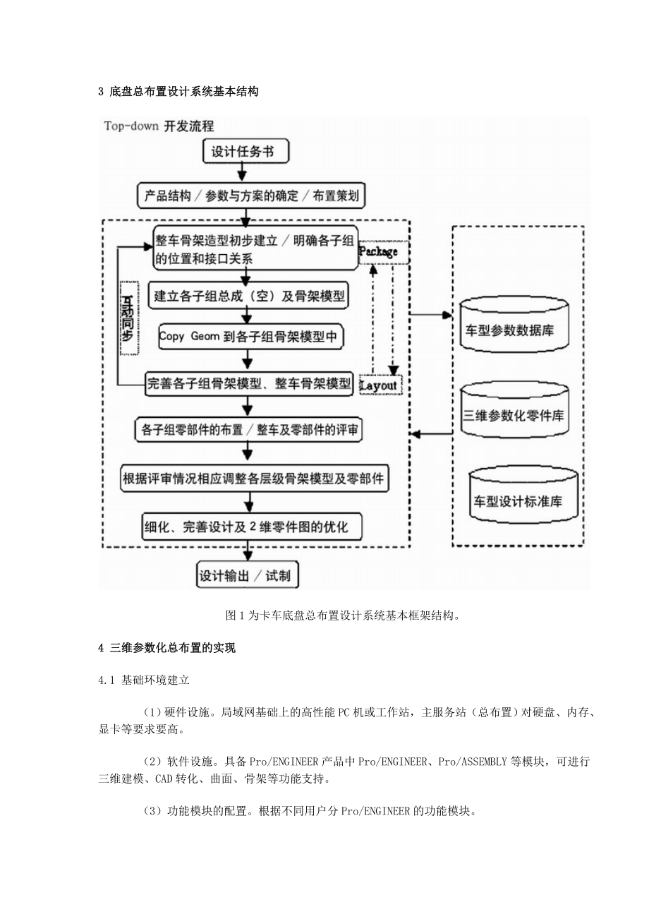 三维参数化总布置设计系统.docx_第2页