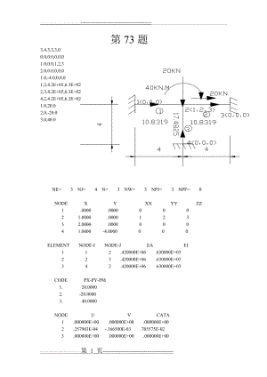 兰州交通大学结构力学电算作业73题(3页).doc