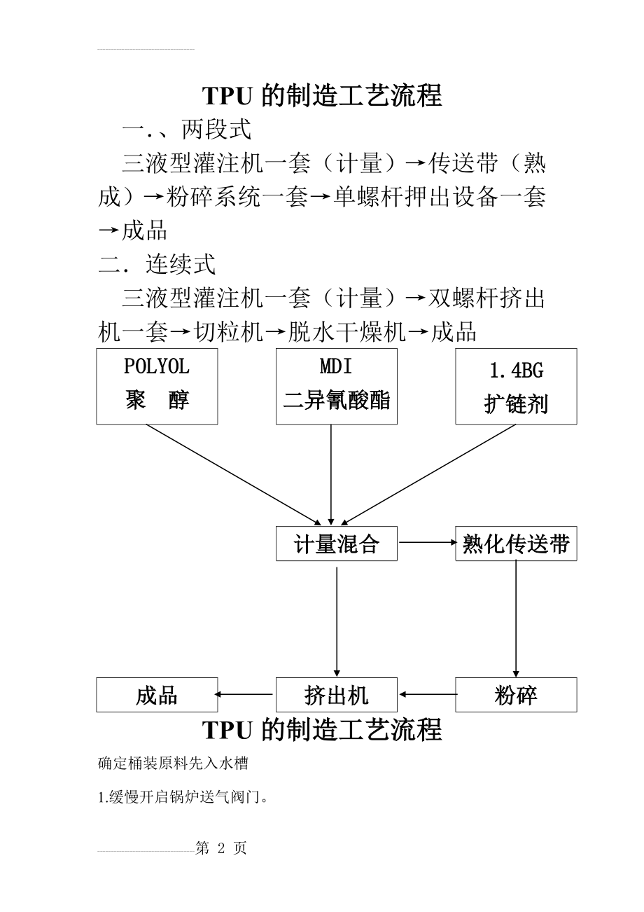 TPU的制造工艺流程(5页).doc_第2页