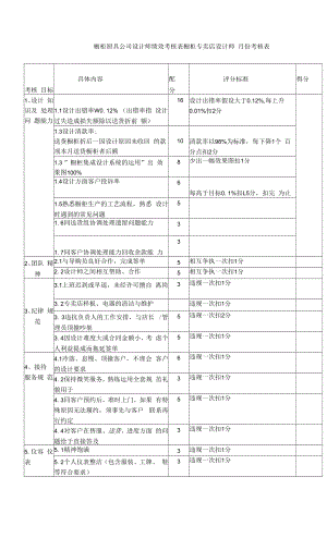 橱柜厨具公司设计师绩效考核表.docx