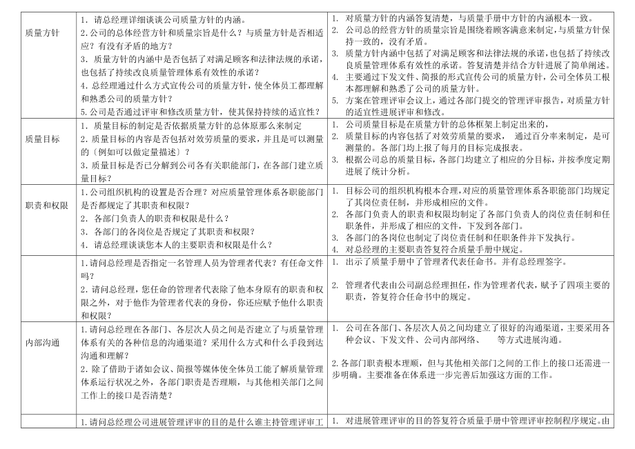 质量管理体系年度内审检查表-总经理1.doc_第2页