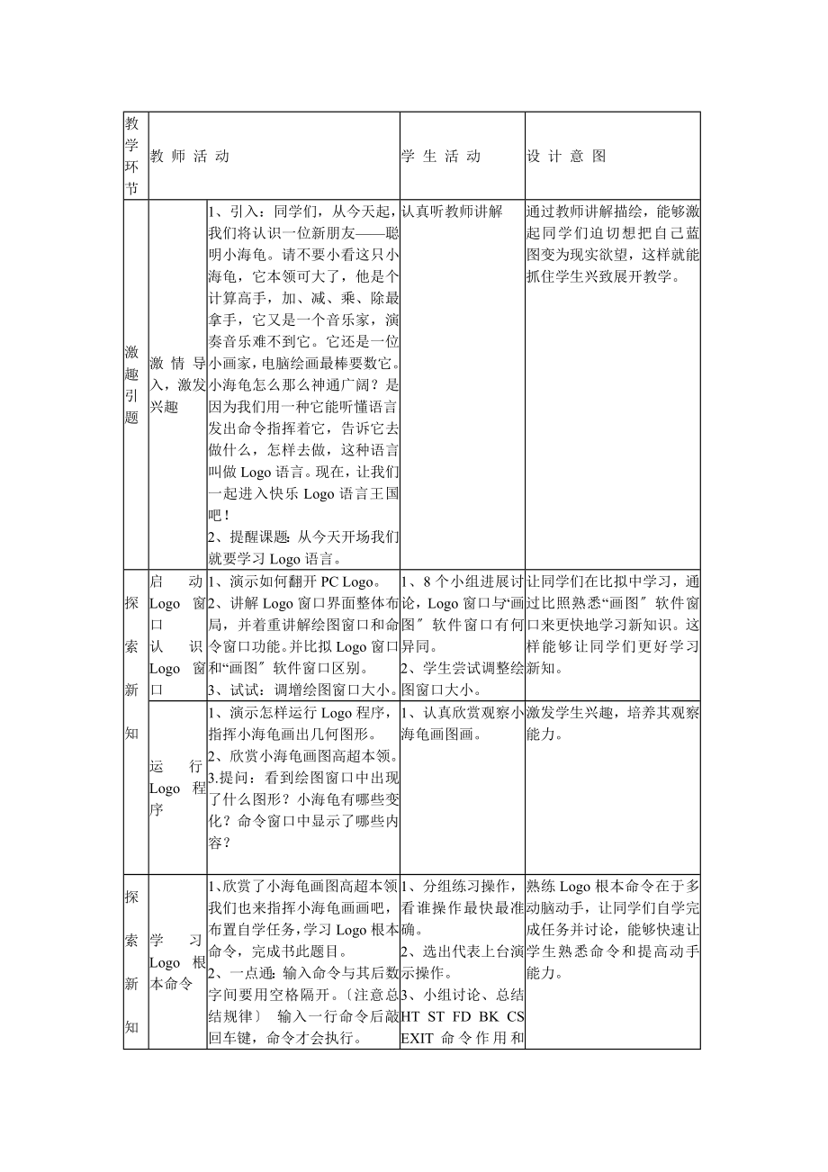 六年级信息技术下册第一版教学设计.doc_第2页