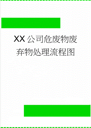 XX公司危废物废弃物处理流程图(2页).doc