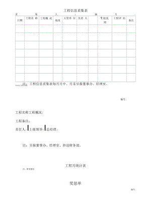 行政类最新表格汇总 36页.docx