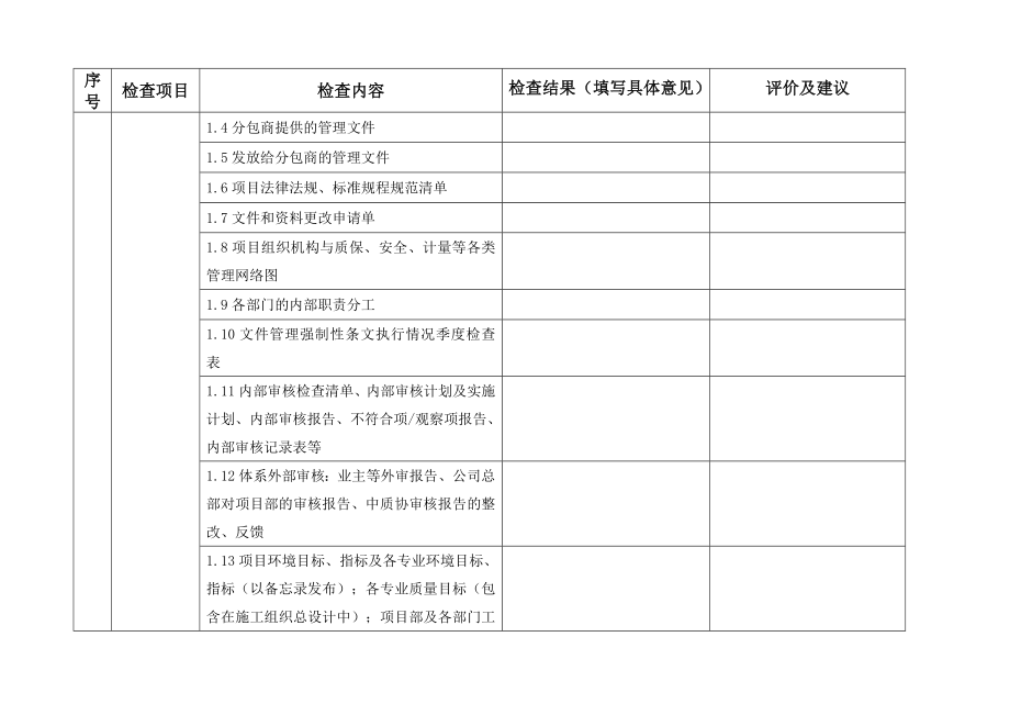 项目文件管理检查记录表.docx_第2页