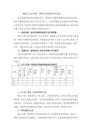 科室第一季度医疗质量分析总结.doc