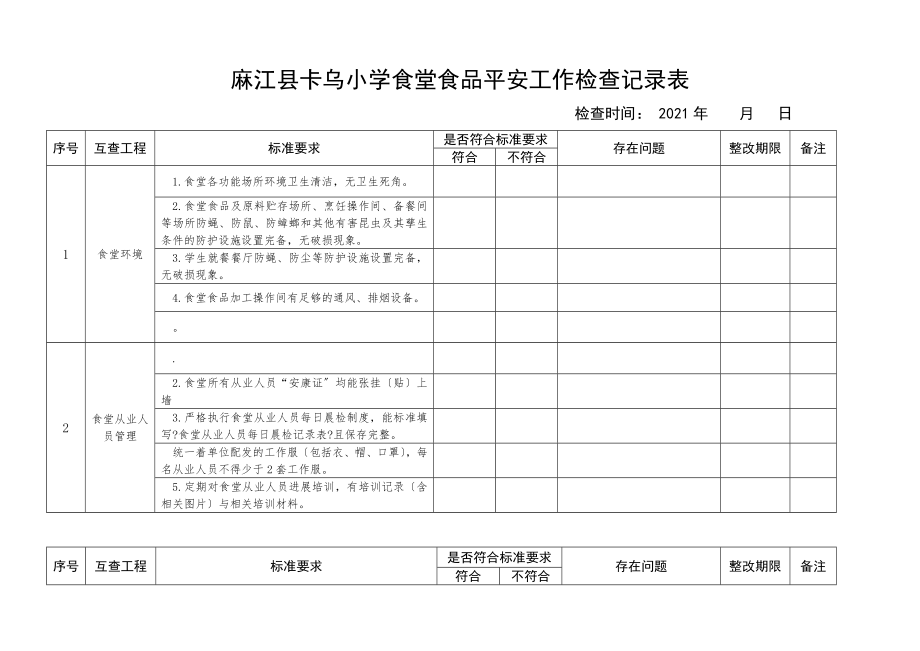 食堂食品安全工作检查记录表1.docx_第1页