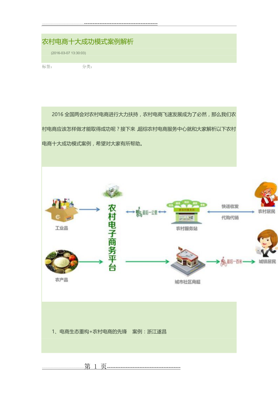 农村电商十大成功模式案例解析(9页).doc_第1页