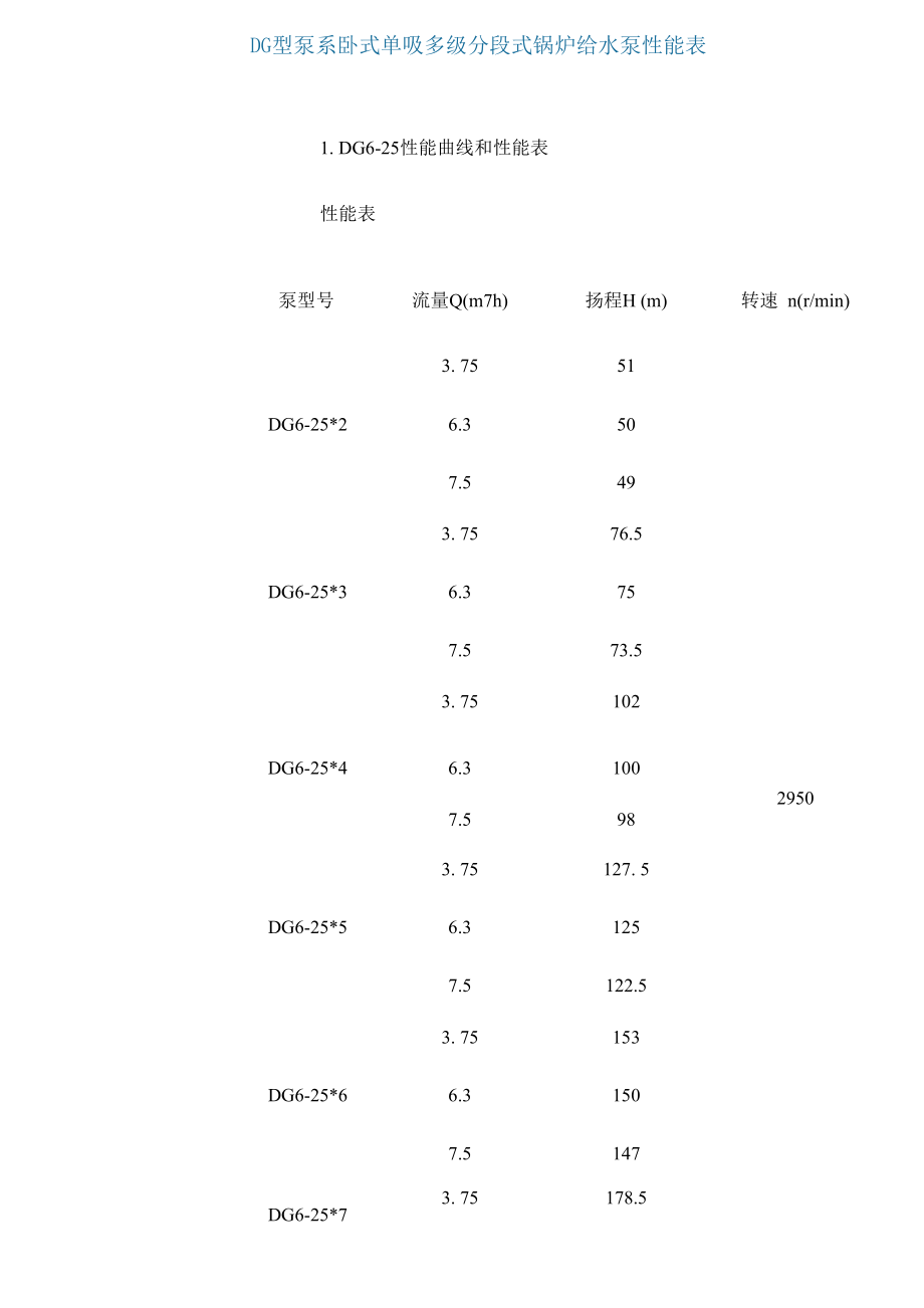 DG型泵系卧式单吸多级分段式锅炉给水泵性能表.docx_第1页