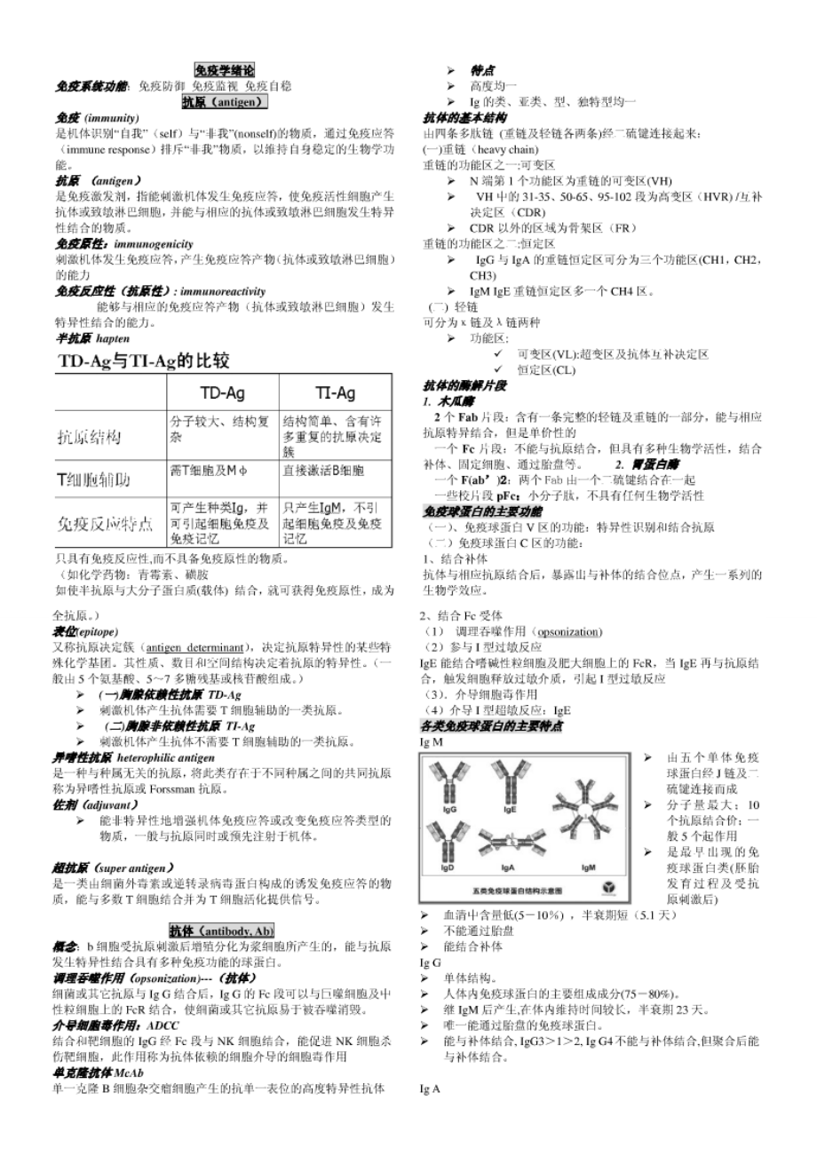 医学免疫学第6版重点总结.doc_第1页