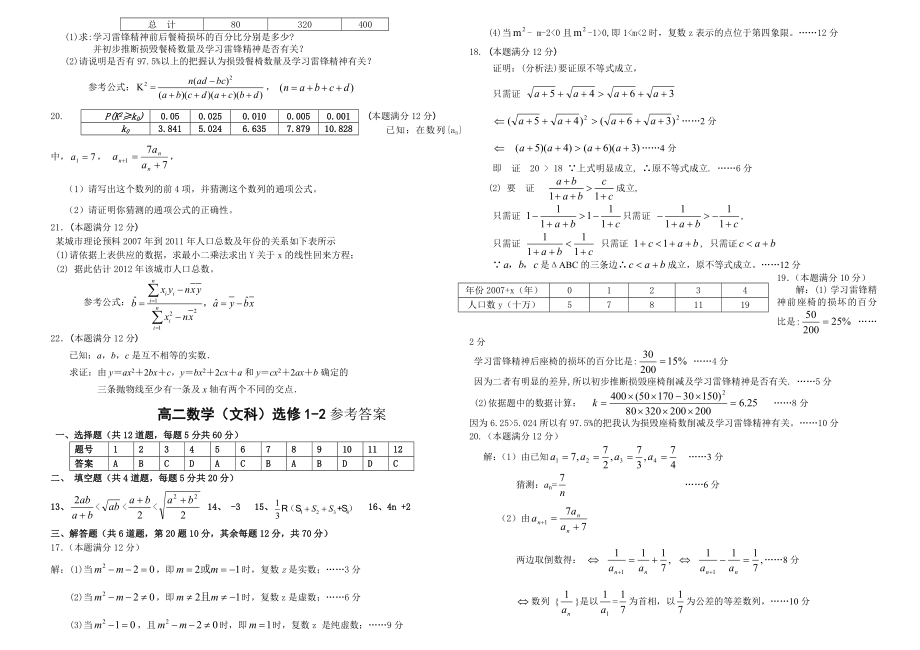 高二数学选修12测试题及答案.docx_第2页