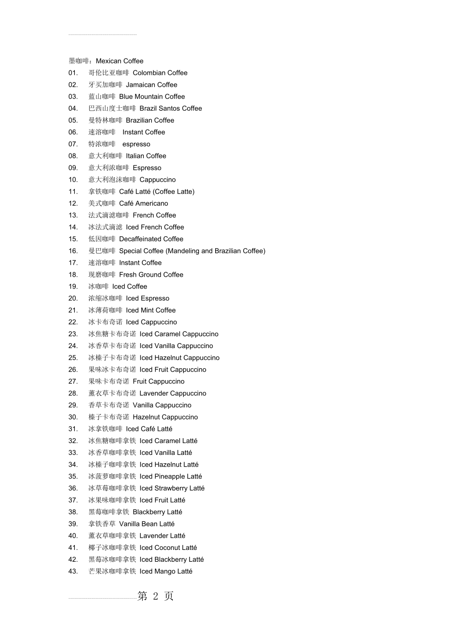 coffee的各种分类及名称(英文)(4页).doc_第2页