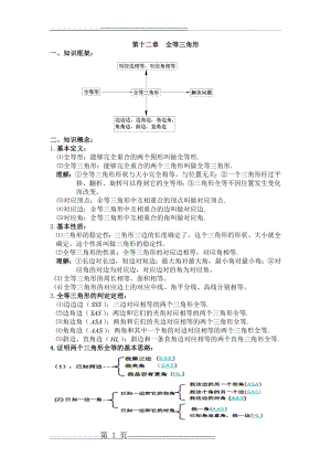 初二数学八上第十二章全等三角形知识点总结复习和常考题型练习(10页).doc