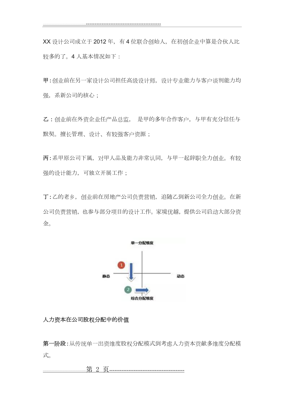 创始合伙人股权动态分配方案(6页).doc_第2页