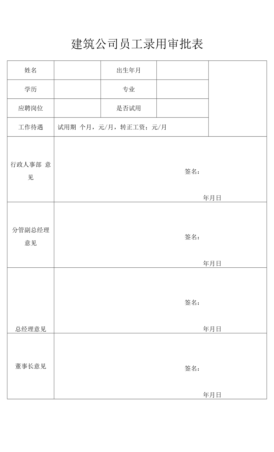 建筑公司员工录用审批表.docx_第1页