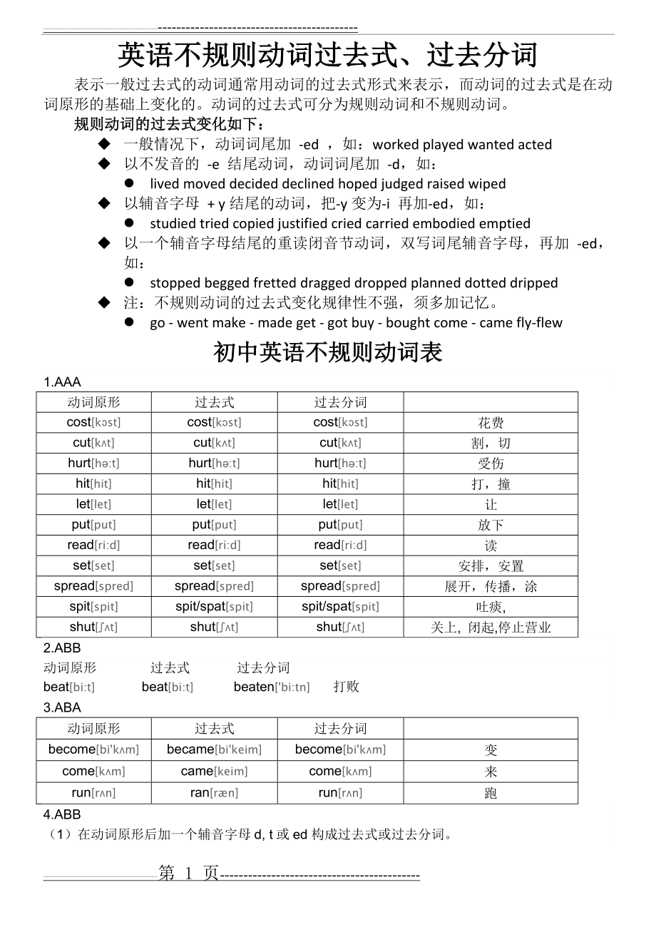 初中及高中-英语不规则动词表(附音标)-答案版(13页).doc_第1页