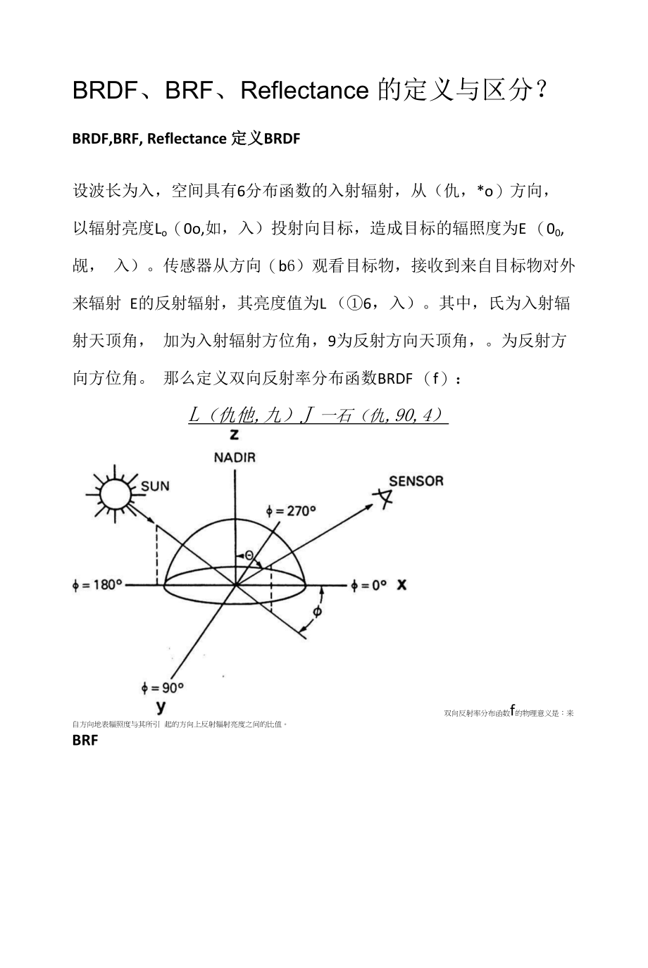 中科院植被遥感作业.docx_第1页