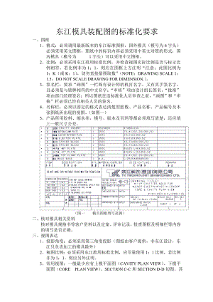 东江模具装配图的标准化要求.docx