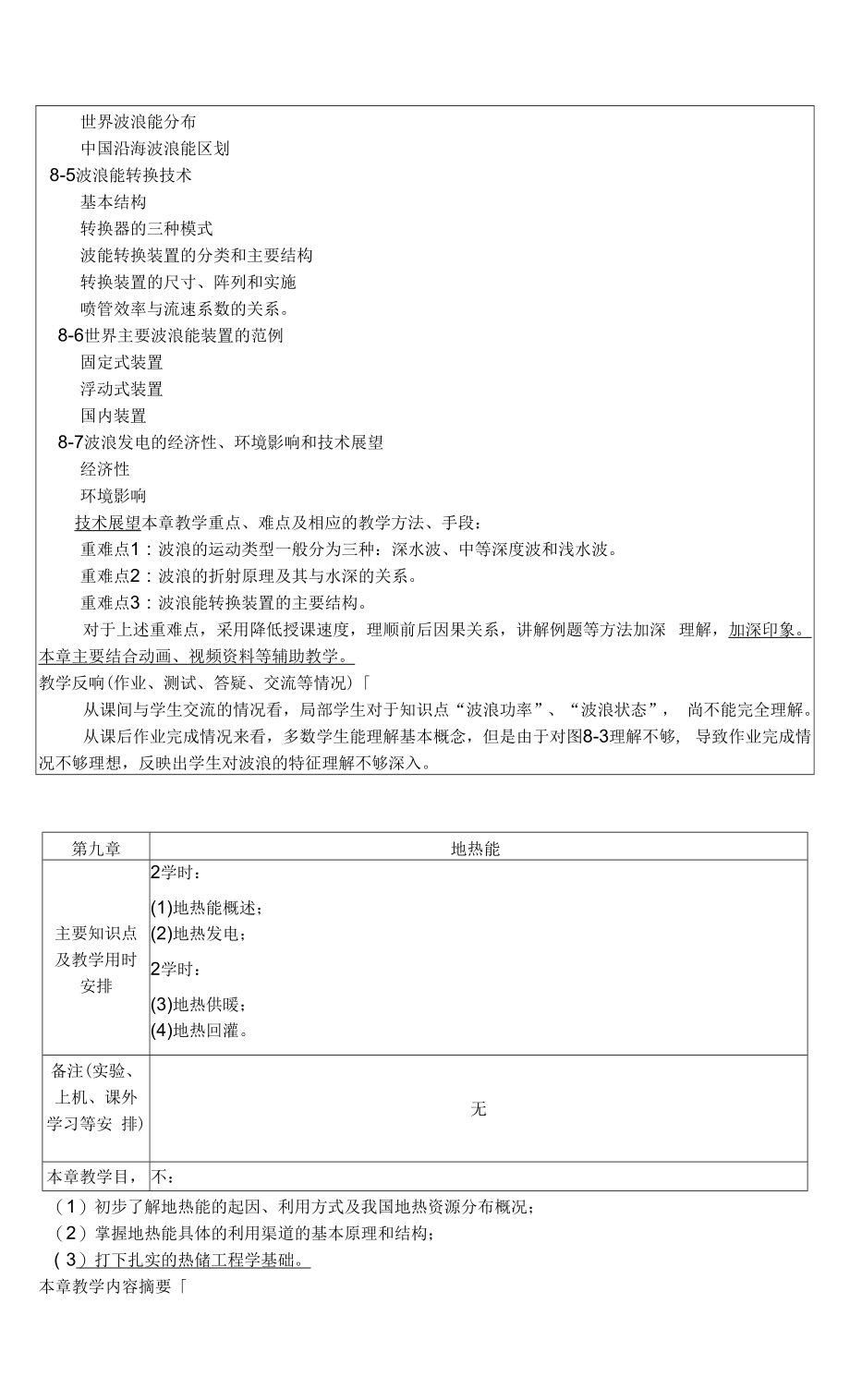 《可再生能源概论》课程教学大纲（本科）.docx_第2页