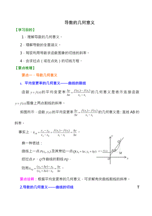 知识讲解导数的几何意义基础1.docx