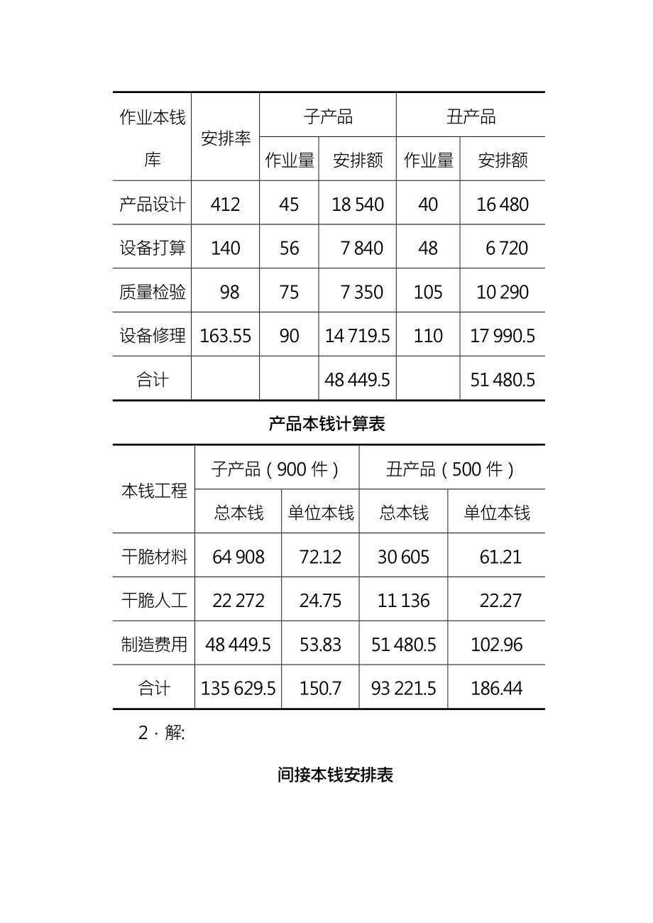 物流成本管理各章计算题参考复习资料.docx_第2页