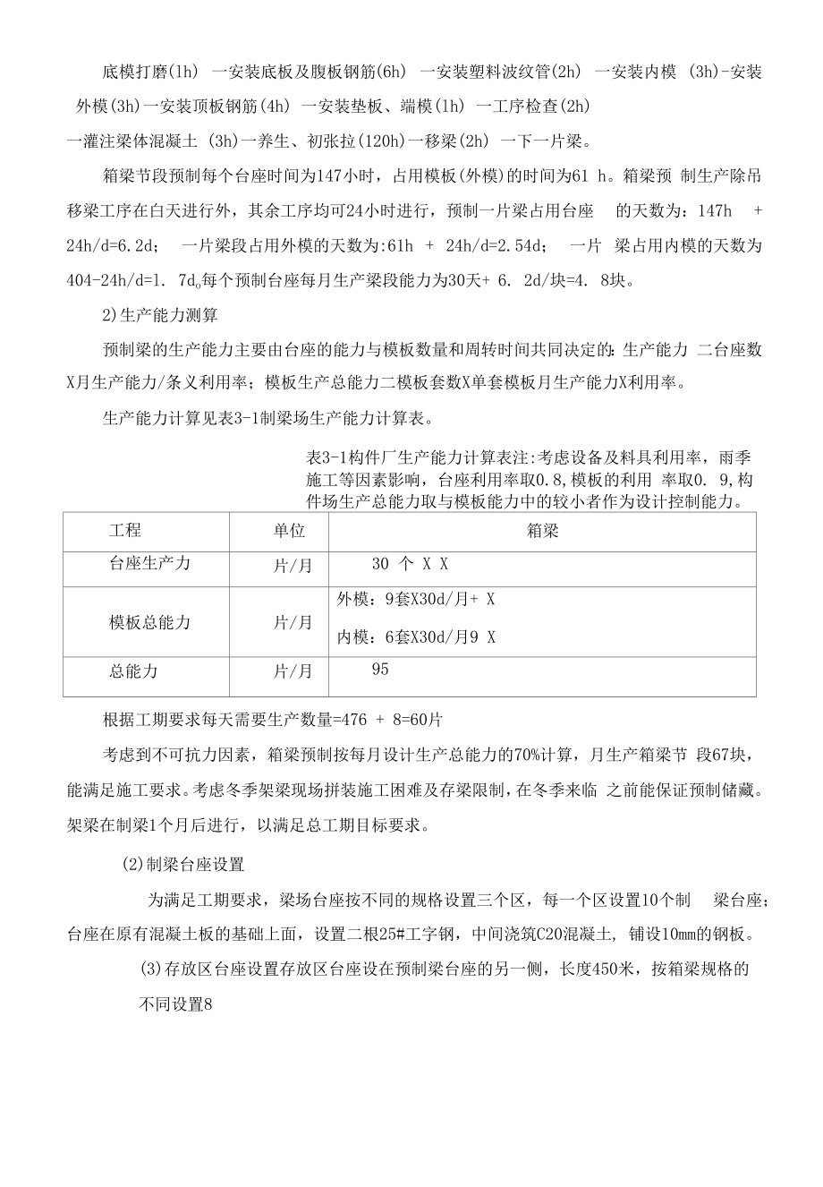 南京至高淳城际轨道溧水箱梁预制施工方案.docx_第2页