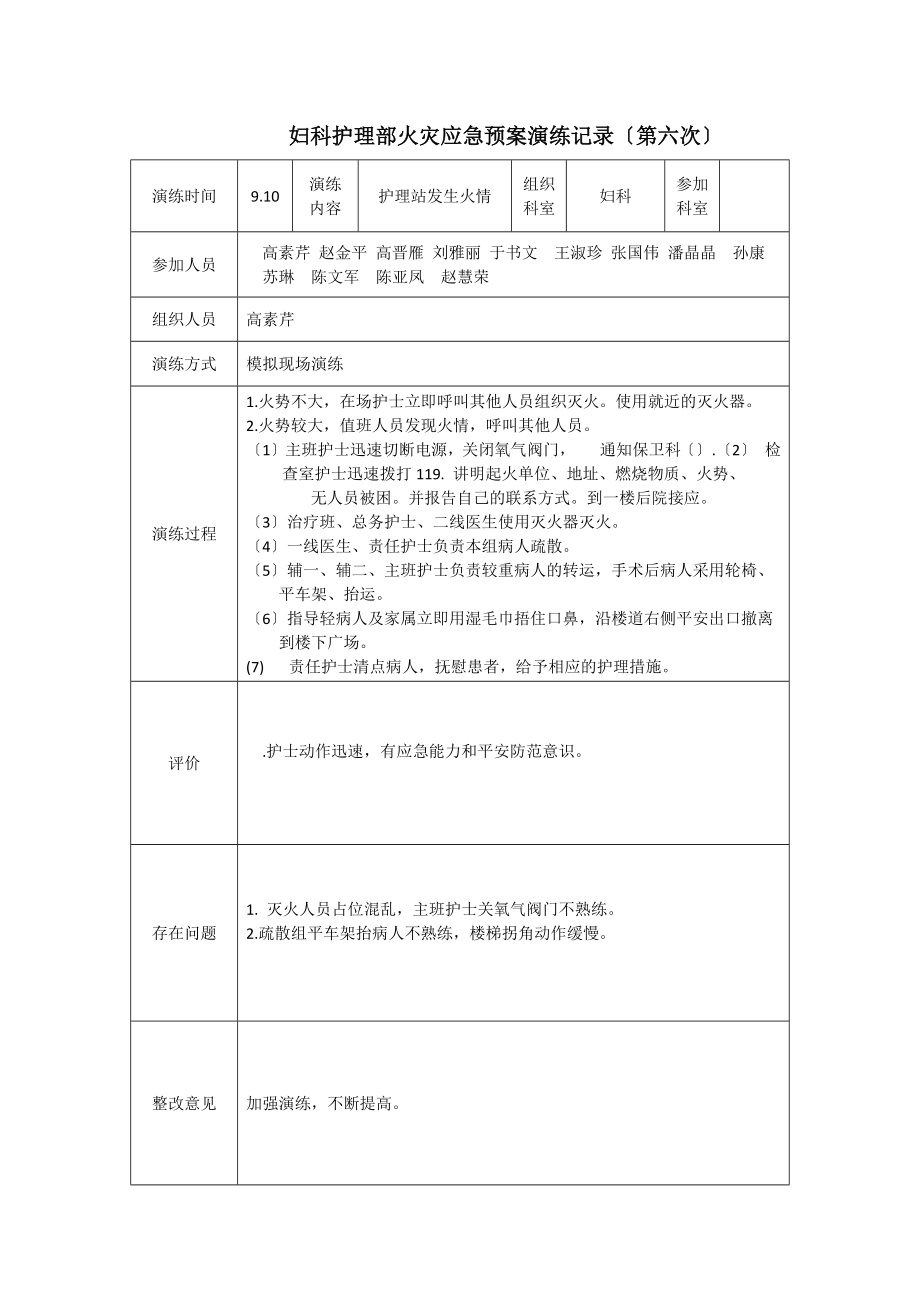 火灾护理应急预案演练记录910.docx_第1页