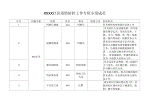 XXXX社区疫情防控工作专班小组成员岗位职责防疫职责横版.docx