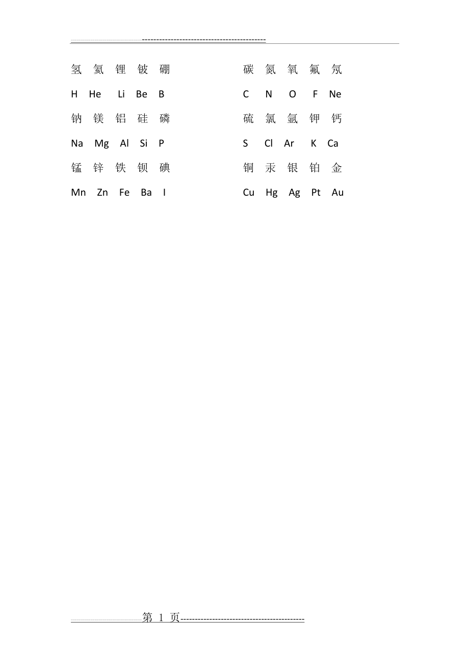 化学元素表(1页).doc_第1页