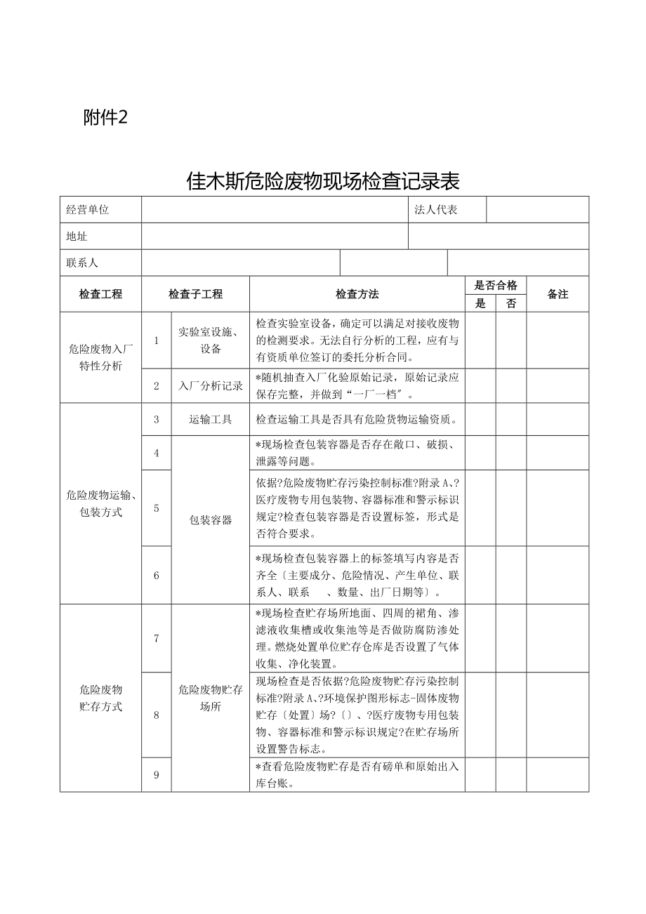 危险废物检查表1.doc_第1页