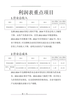 利润表重点项目分析(2页).doc