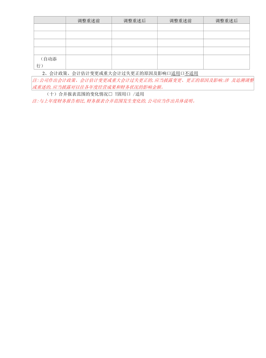 基础层挂牌公司年度报告内容与格式模板（一般公司）.docx_第2页