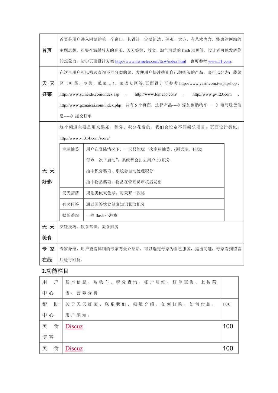 门户网站界面设计方案-策划方案网.doc_第2页