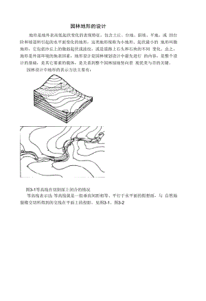 园林地形的设计.docx