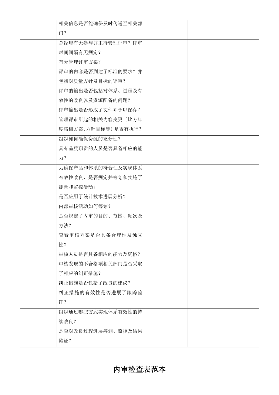 最新3检查表范本.doc_第2页