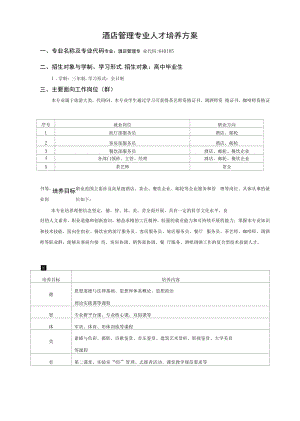 酒店管理专业人才培养方案（高职）.docx