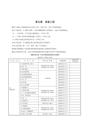 路基工程质量验收规范.doc