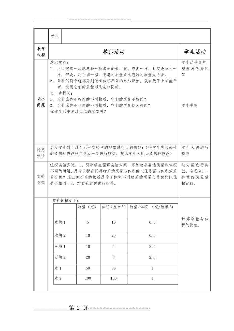 初中物理教学设计(4页).doc_第2页