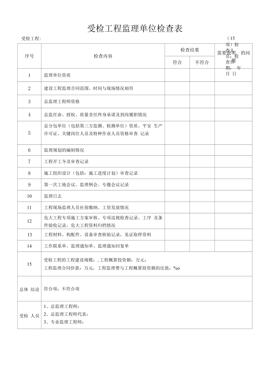 受检工程监理单位检查表.docx_第1页