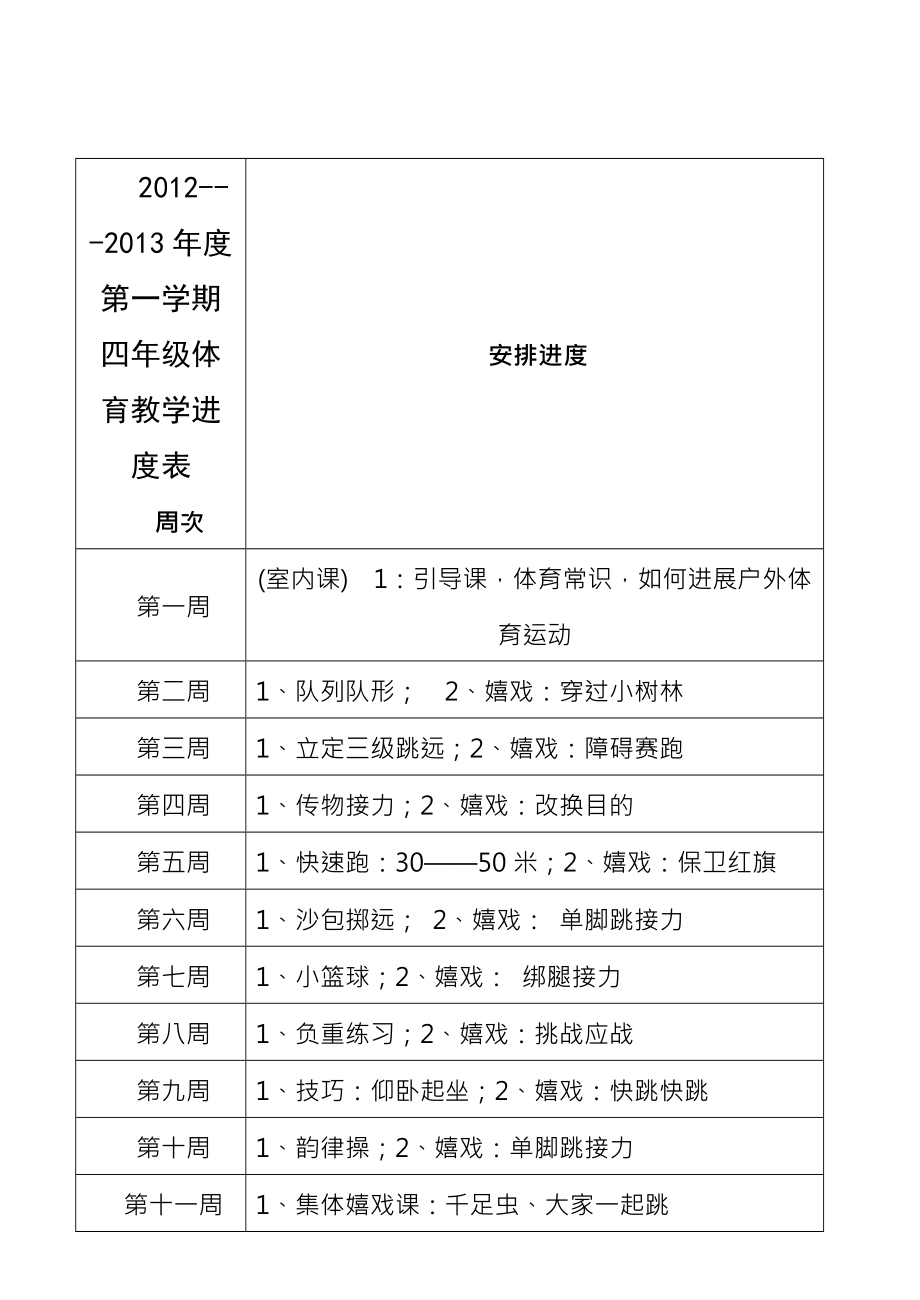 小学体育四年级上教学进度表体育教案.docx_第1页