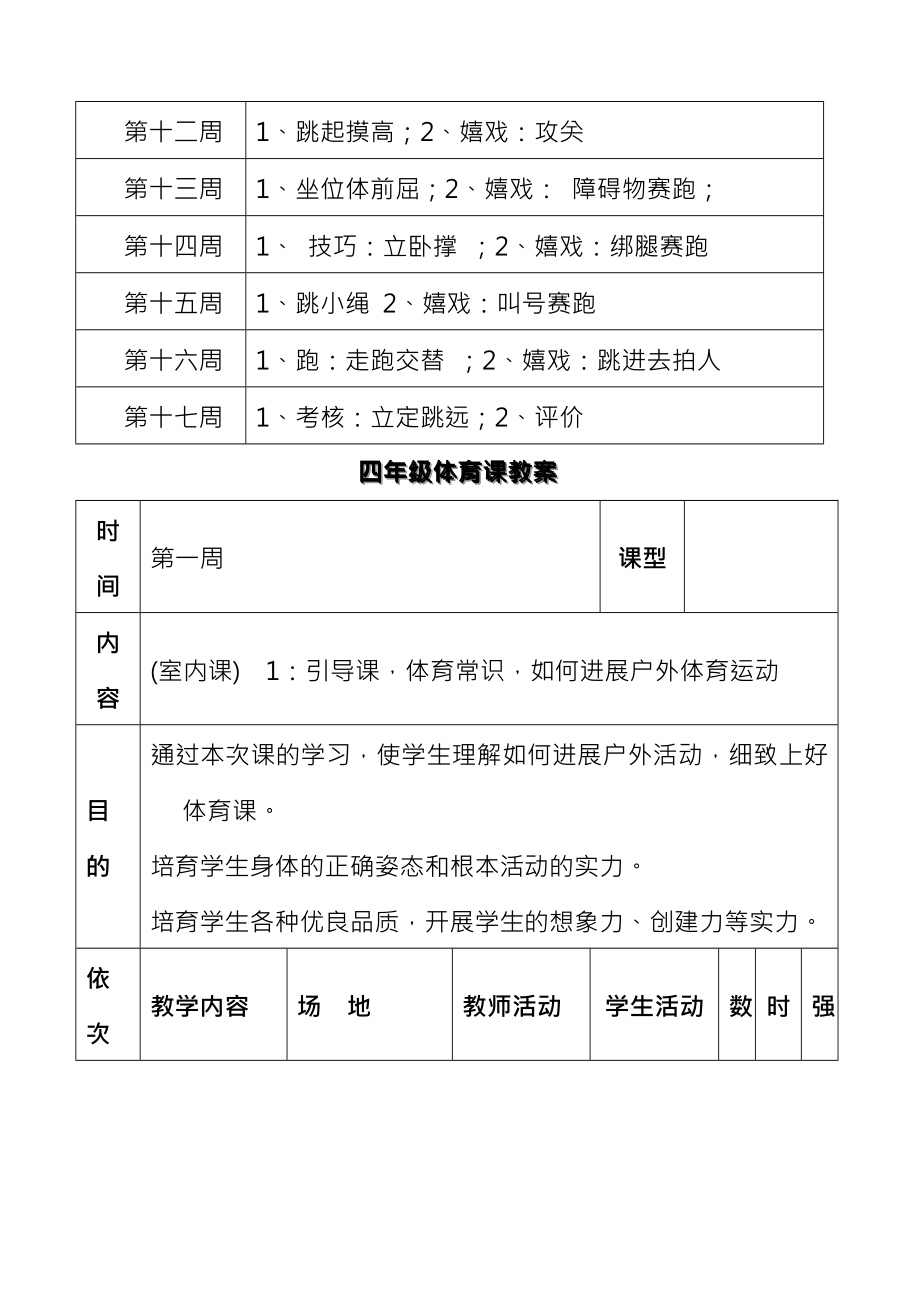 小学体育四年级上教学进度表体育教案.docx_第2页