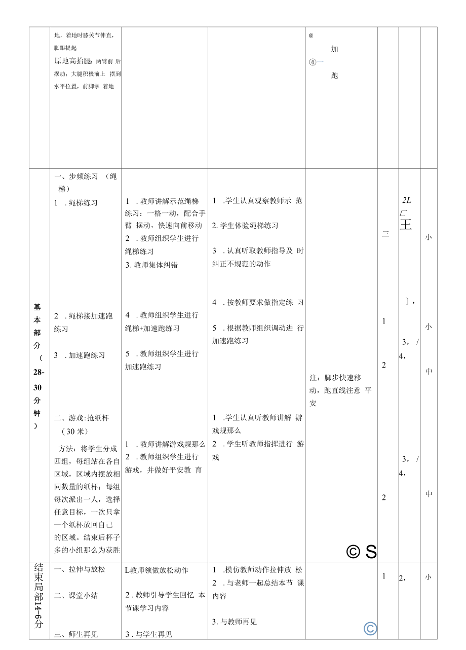 水平四（七年级）体育《快速跑--起跑后的加速跑》教案.docx_第2页