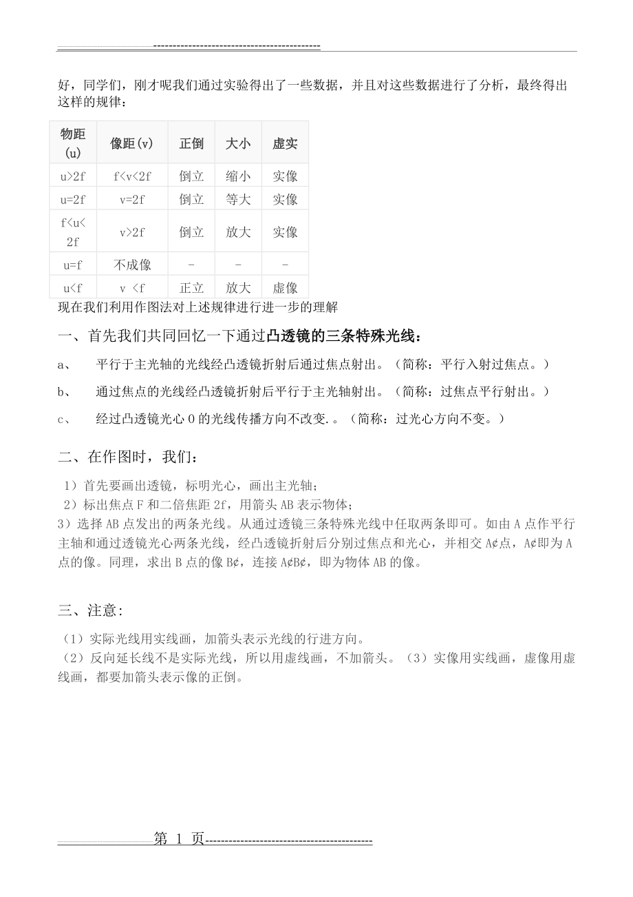 凸透镜成像规律及图表示(3页).doc_第1页