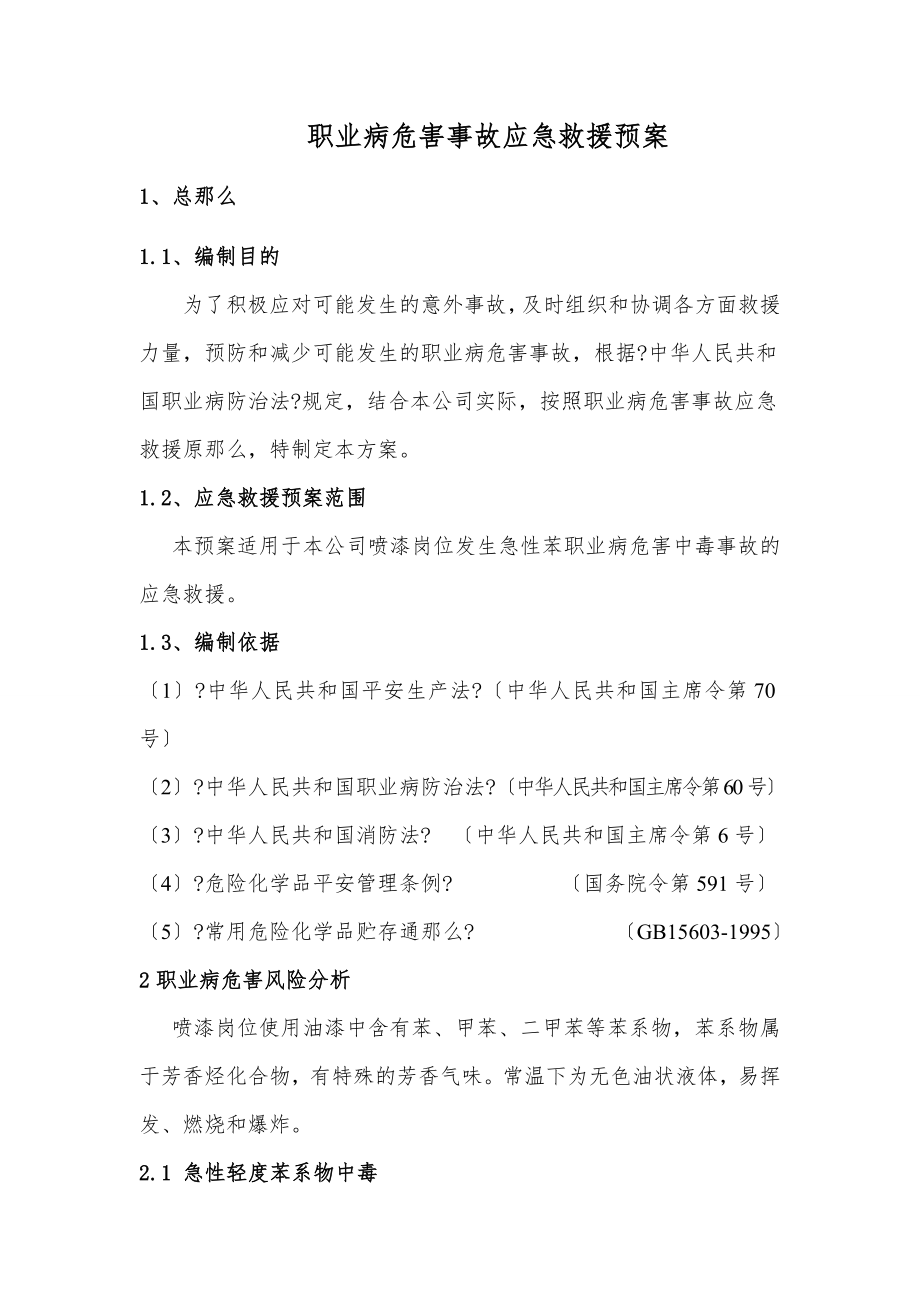 喷漆岗位职业病危害应急预案.doc_第1页