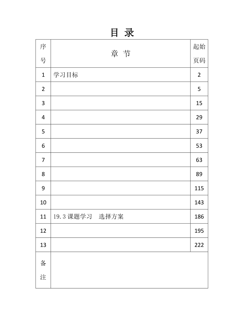 新人教版八年级下册数学导学案.doc_第1页