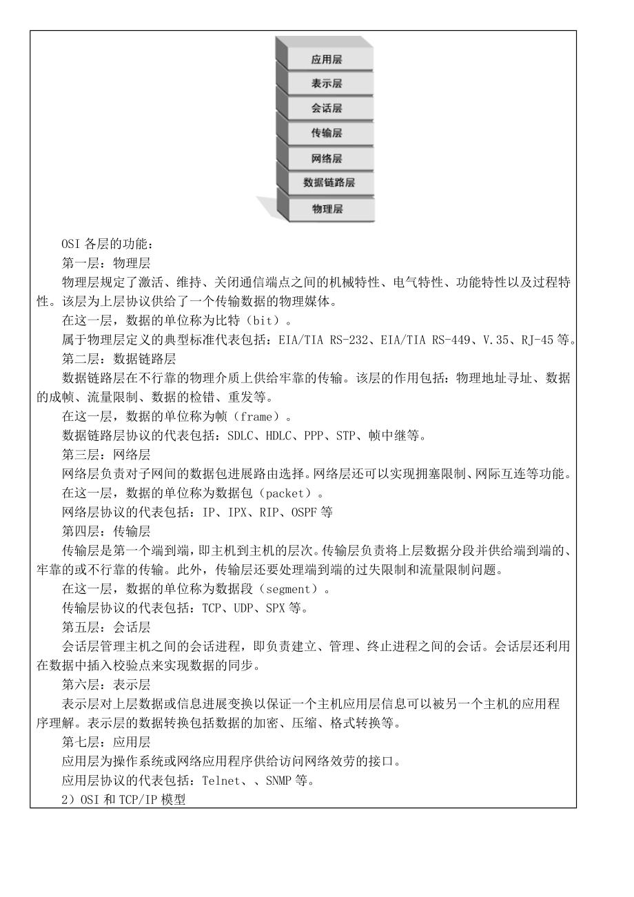 第1周12接入网网络设备互联无线局域网电子教案.docx_第2页