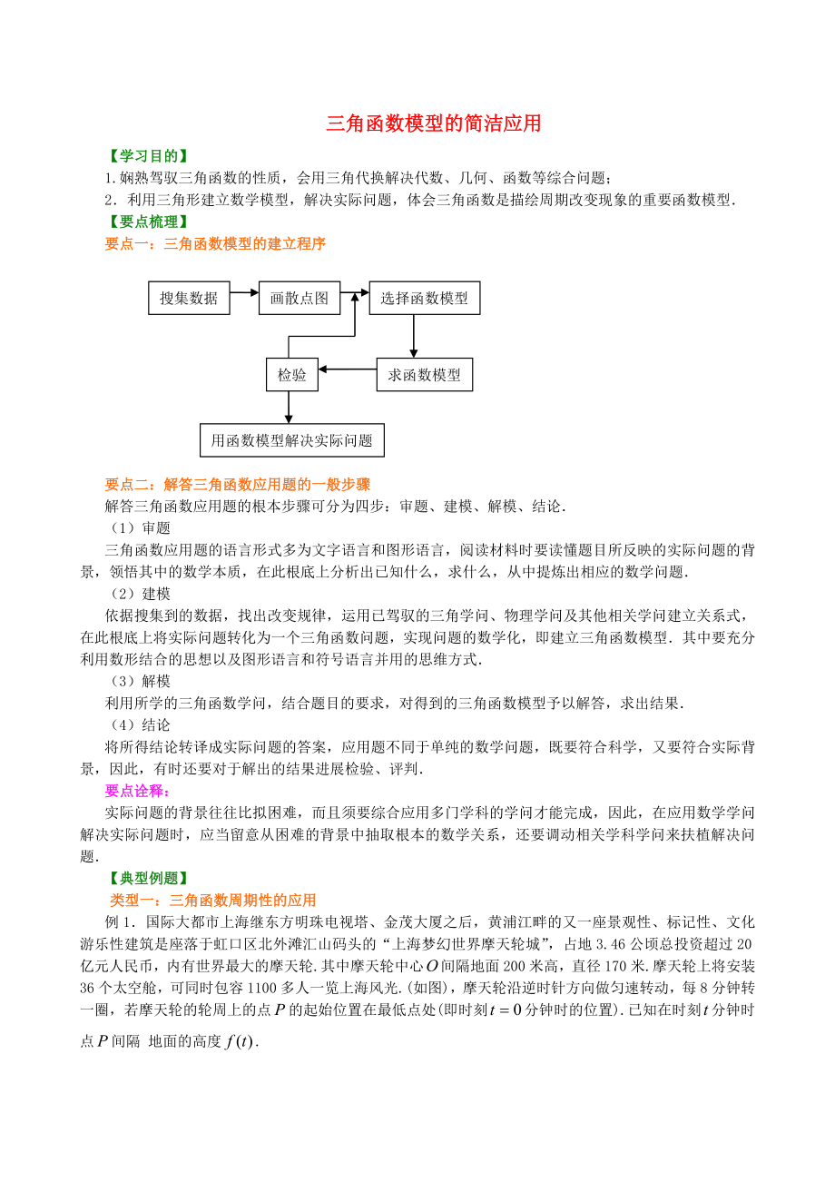 高中数学三角函数模型的简单应用基础知识讲解新人教A版必修1.docx_第1页