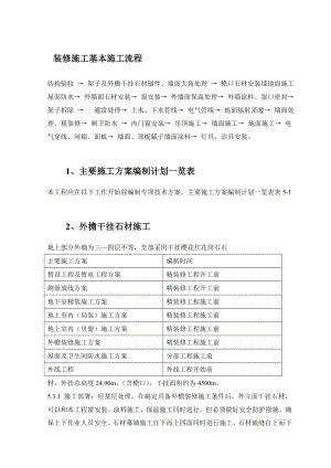 装修施工基本施工流程.doc