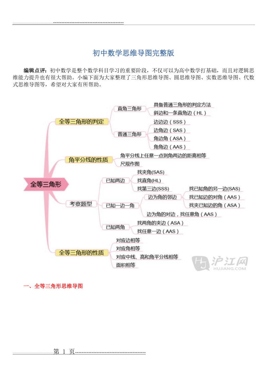 初中数学思维导图完整版(7页).doc_第1页