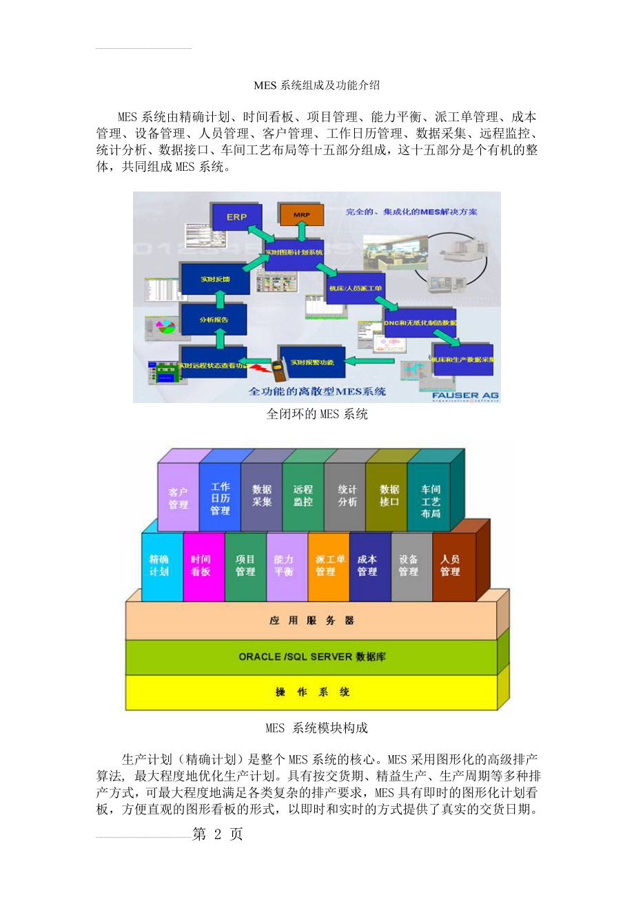 JobDISPO MES系统组成及功能介绍(7页).doc_第2页